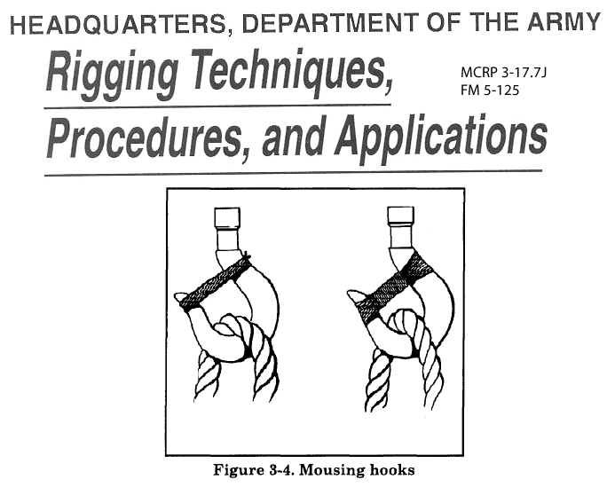 army-rig-manual-mousing-hooks.gif