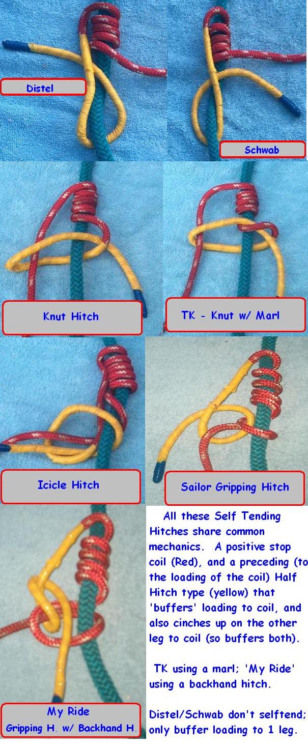 some-closed-system-friction-hitches.jpg